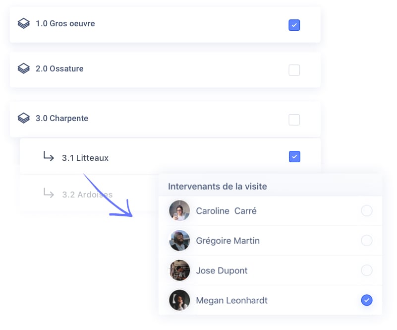 Configurez le contenu du rapport en fonction du destinataire