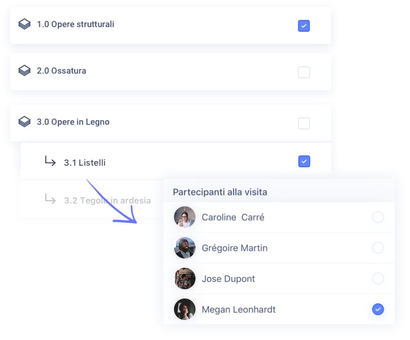 Configuri il contenuto del report in funzione del destinatario