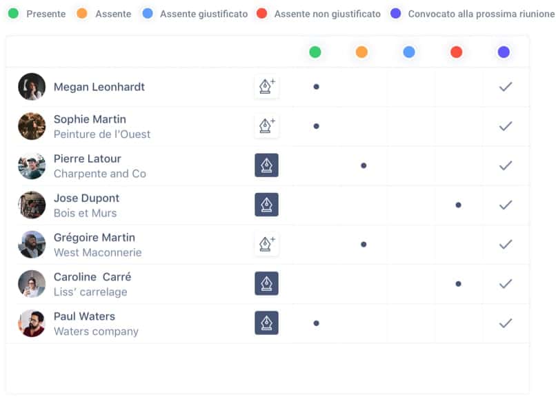 Gestione delle presenze e delle assenze
