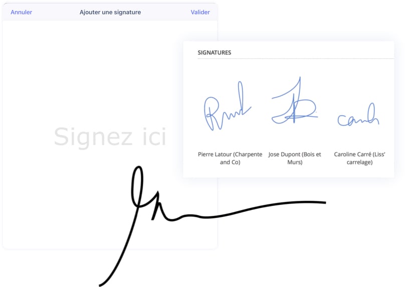 Signatures