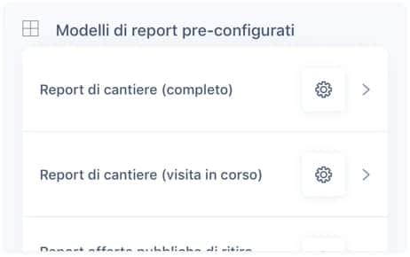 Salvare i modelli di report pre-configurati