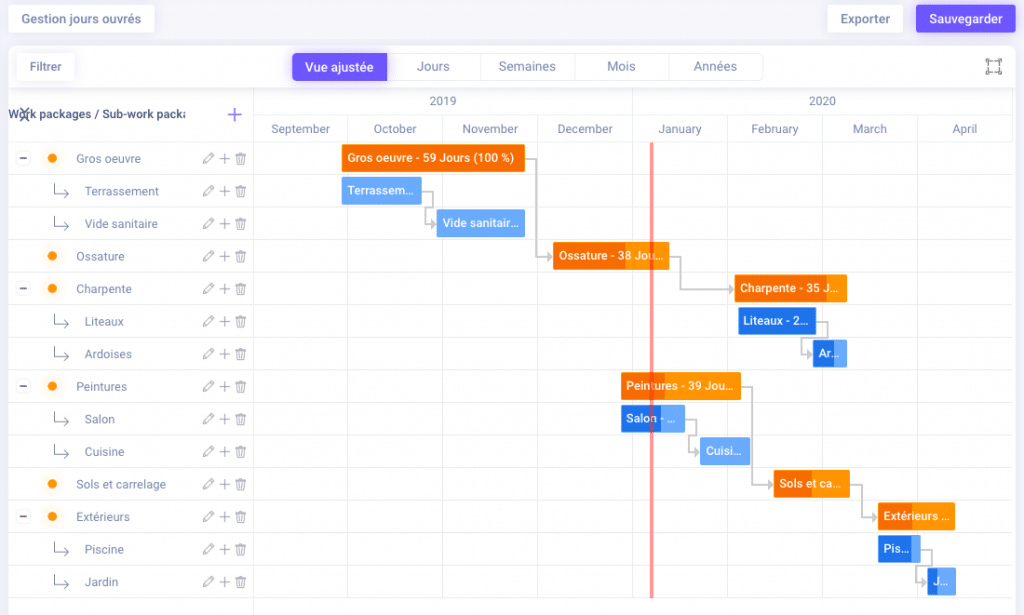 Cartag - Planning d'atelier PRO pour une gestion professionnelle de votre  personnel, de vos capacité et de vos documents de travaux. Avec ce système  efficace de planning mural, vous êtes en mesure