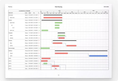 Planning export