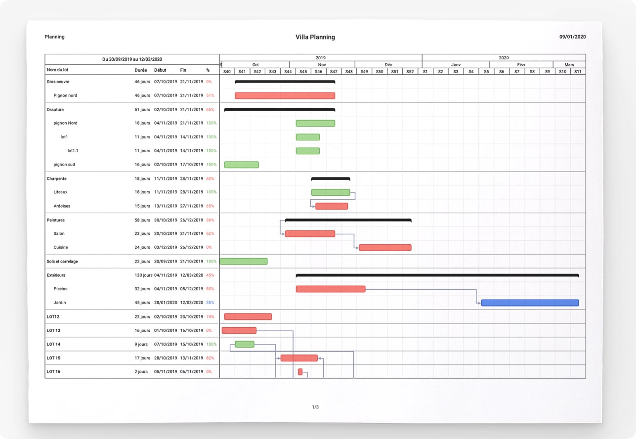 Nouveau planning sur iOS