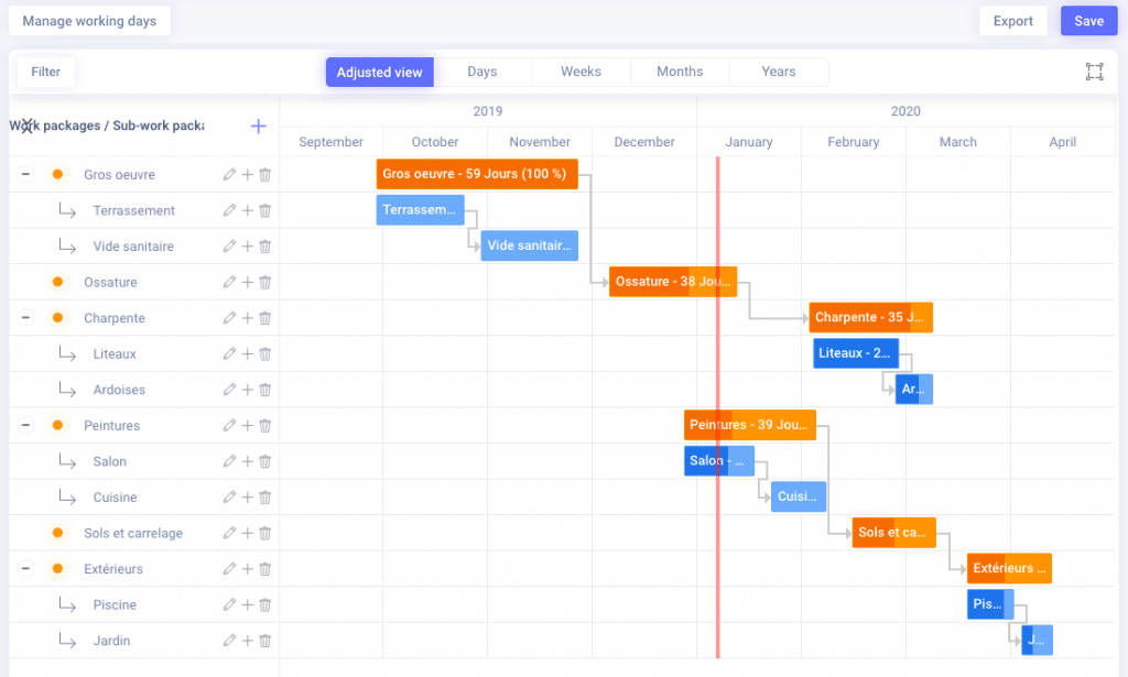 A planning tool designed for construction site and building industry ...